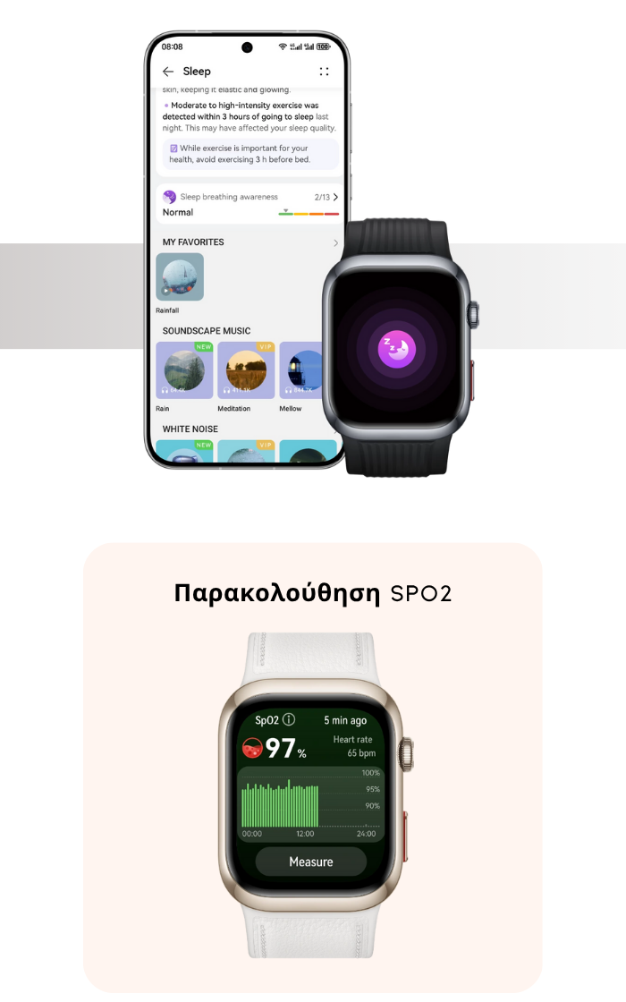 Smartwatch Y68 | Έξυπνος Έλεγχος